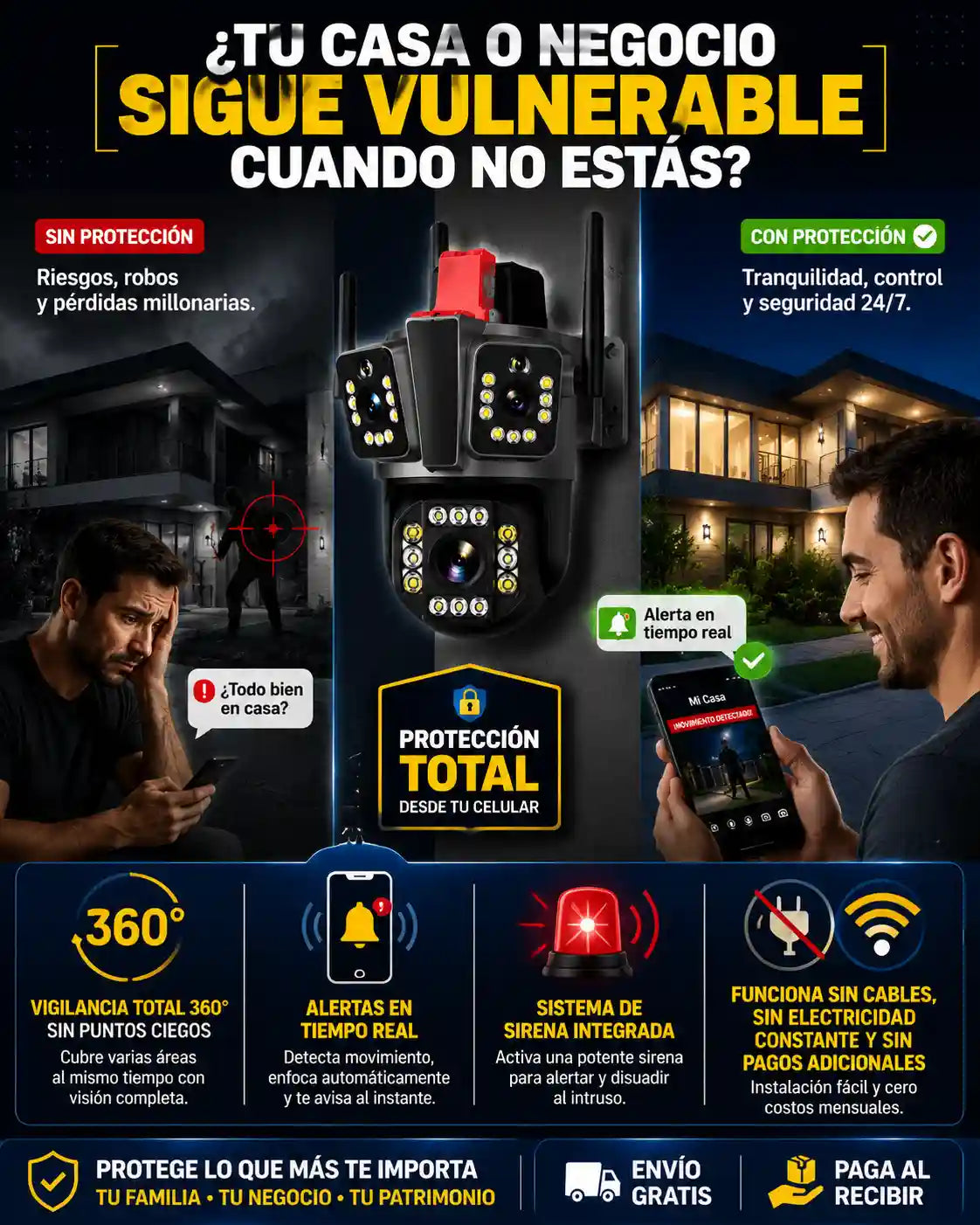 Cámara Solar Inteligente 360° + Audio en Vivo + Visión Color HD+ Visión Nocturna + Resistente Clima