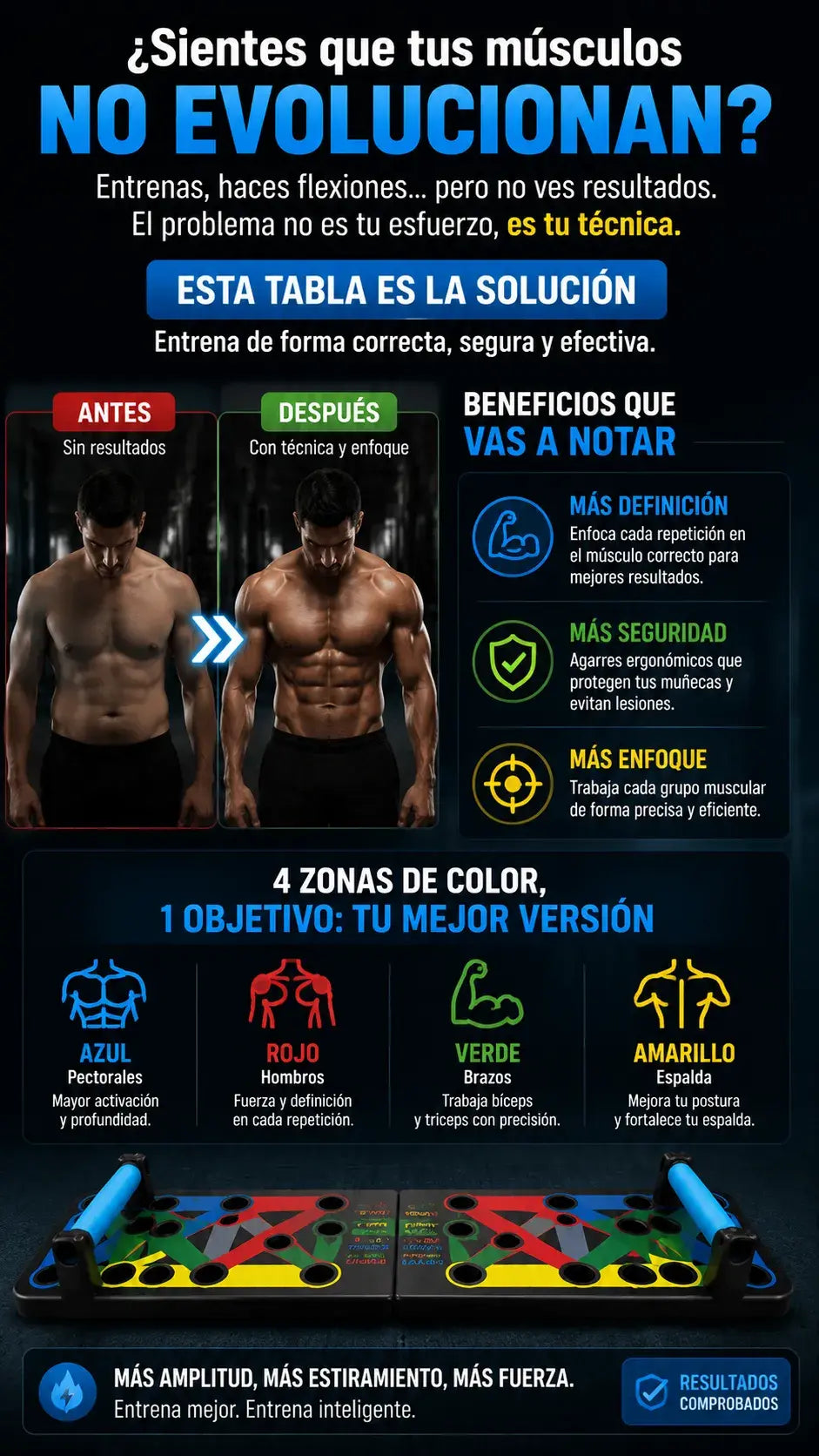 Tabla de flexiones multicolor + 4 zonas musculares - enfoque muscular tota