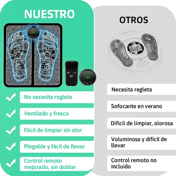 Tapete terapeuta profesional | 8 Modos · Recargable · Plegable