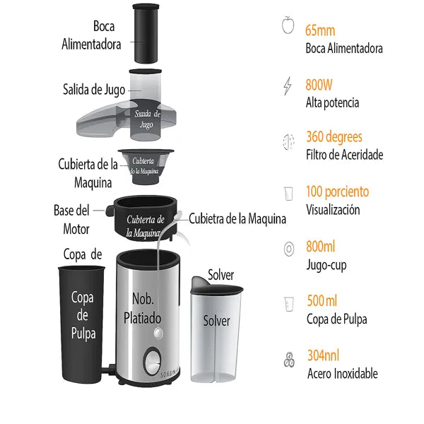 Extractor de Jugo Premium 800W + Boca XL 6.5 cm + Jarra 800 ml + Seguridad Pro