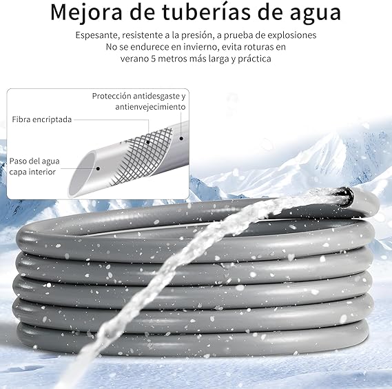 Hidrolavadora Inalámbrica de Alta Presión + Accesorios Premium + Video de Uso+ Paga en casa