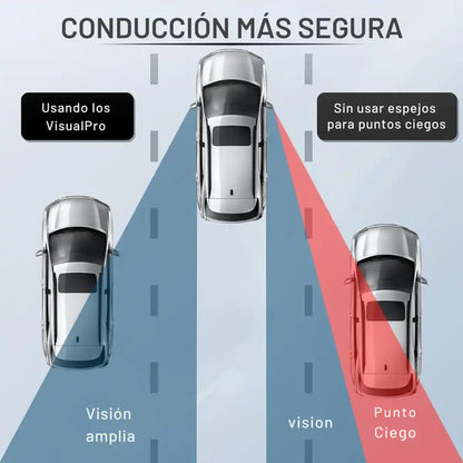 Espejos VisualPro® 360° en vidrio HD - X2 UNIDADES -instalación rápida