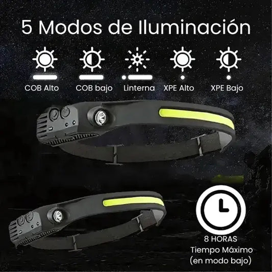 Linterna Frontal Premium 230° LED + Sensor Inteligente + Recarga Rápida USB-C