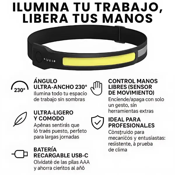 Linterna Frontal Premium 230° LED + Sensor Inteligente + Recarga Rápida USB-C