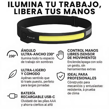 Linterna Frontal Premium 230° LED + Sensor Inteligente + Recarga Rápida USB-C