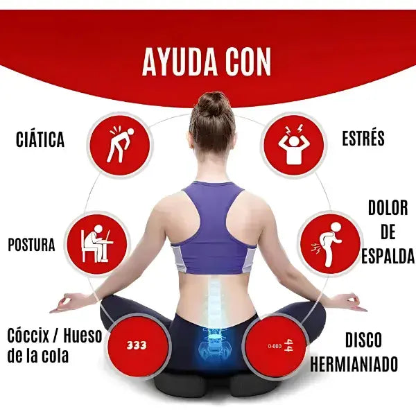 Set ergonómico de lujo: Cojín ortopédico + soporte lumbar con espuma viscoelástica
