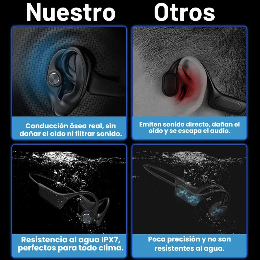 AeroSonic X™ con sonido pro + 6h batería + resistencia al agua+ estuche premium
