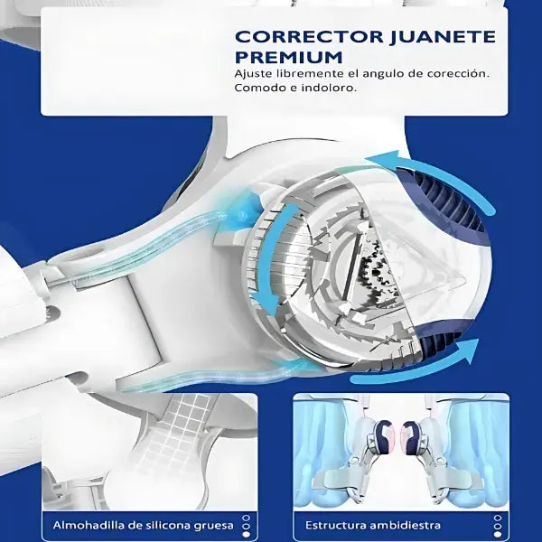 Corrector ortopédico premium para juanetes + bisagra patentada +ajuste ergonómico