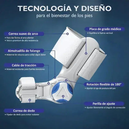 Corrector ortopédico premium para juanetes + bisagra patentada +ajuste ergonómico