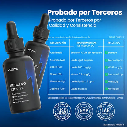 Vizoya ® – El suplemento que revitaliza tu mente y protege tu memoria