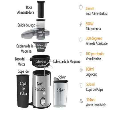Extractor de Jugo Premium 800W + Boca XL 6.5 cm + Jarra 800 ml + Seguridad Pro
